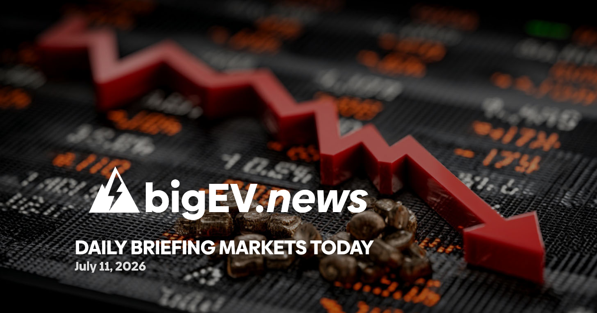 Global Markets Pivot as Tech Recovers and Oil Retreats