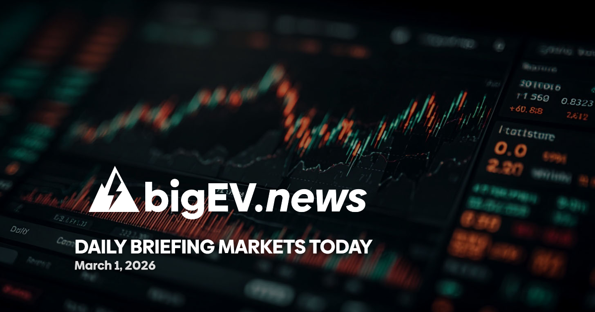 Markets Mixed Amid Trade Tensions and Geopolitical Risks on March 1