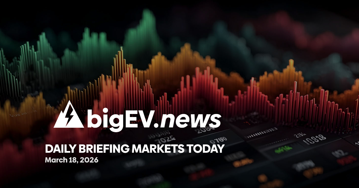 Global Markets Rally Amid Fed Watch and Oil Easing on March 18
