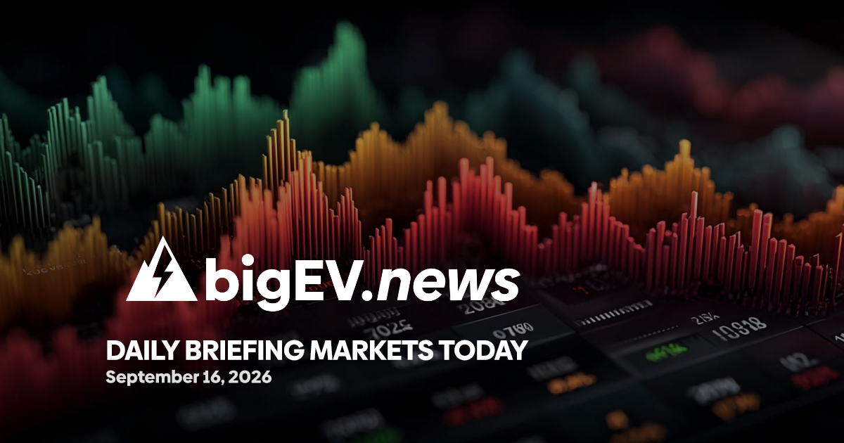 Global Markets React to Earnings, SEC Rule Shift